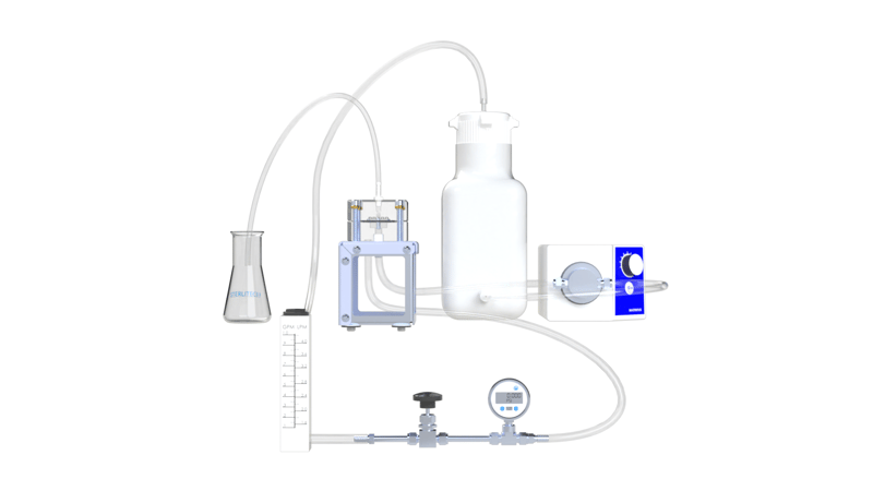 Explorer Cross/Tangential Flow Kit, Low Pressure, 110V, 60Hz, 1Ph